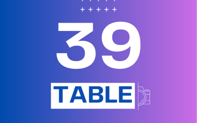 Day 39 #Table