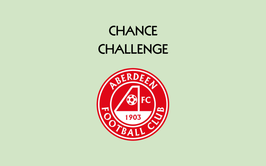 Monopoly in Real Life | Chance Challenge